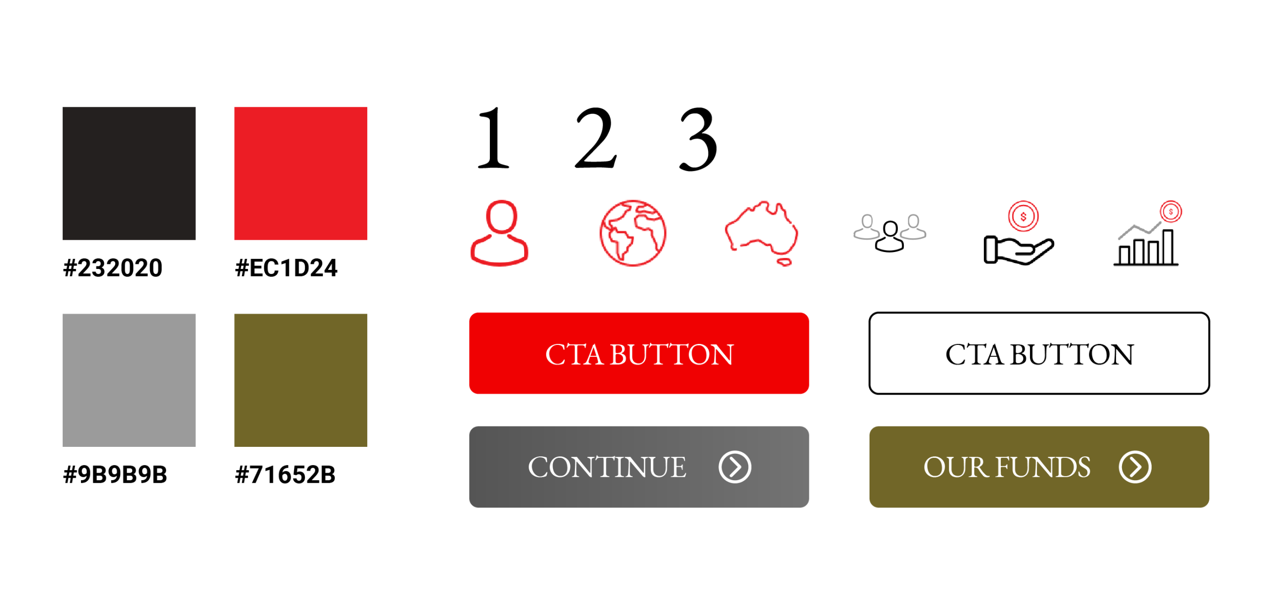 UI Kit