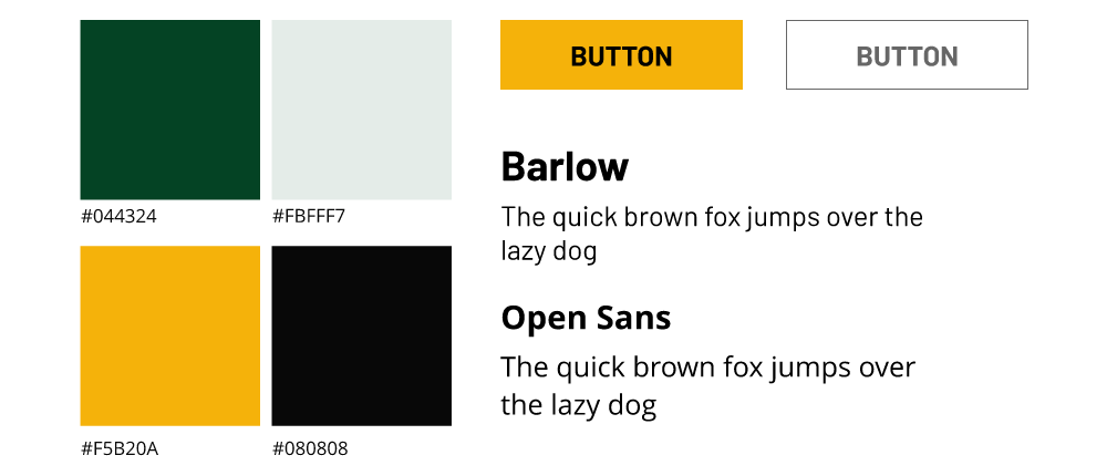 Branding kit